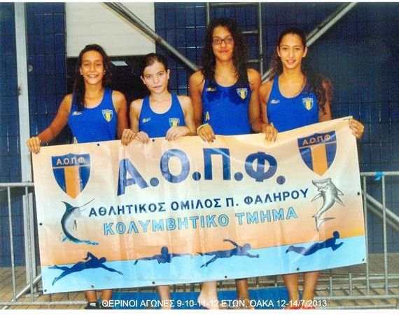 Κολύμβηση