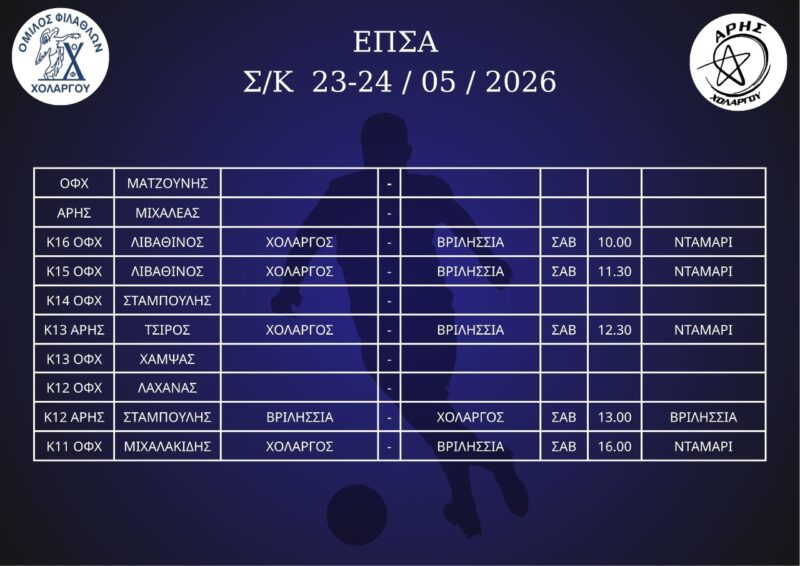 Α.Ε. Χολαργού (Holargos FC) – Ποδόσφαιρο – Χολαργός